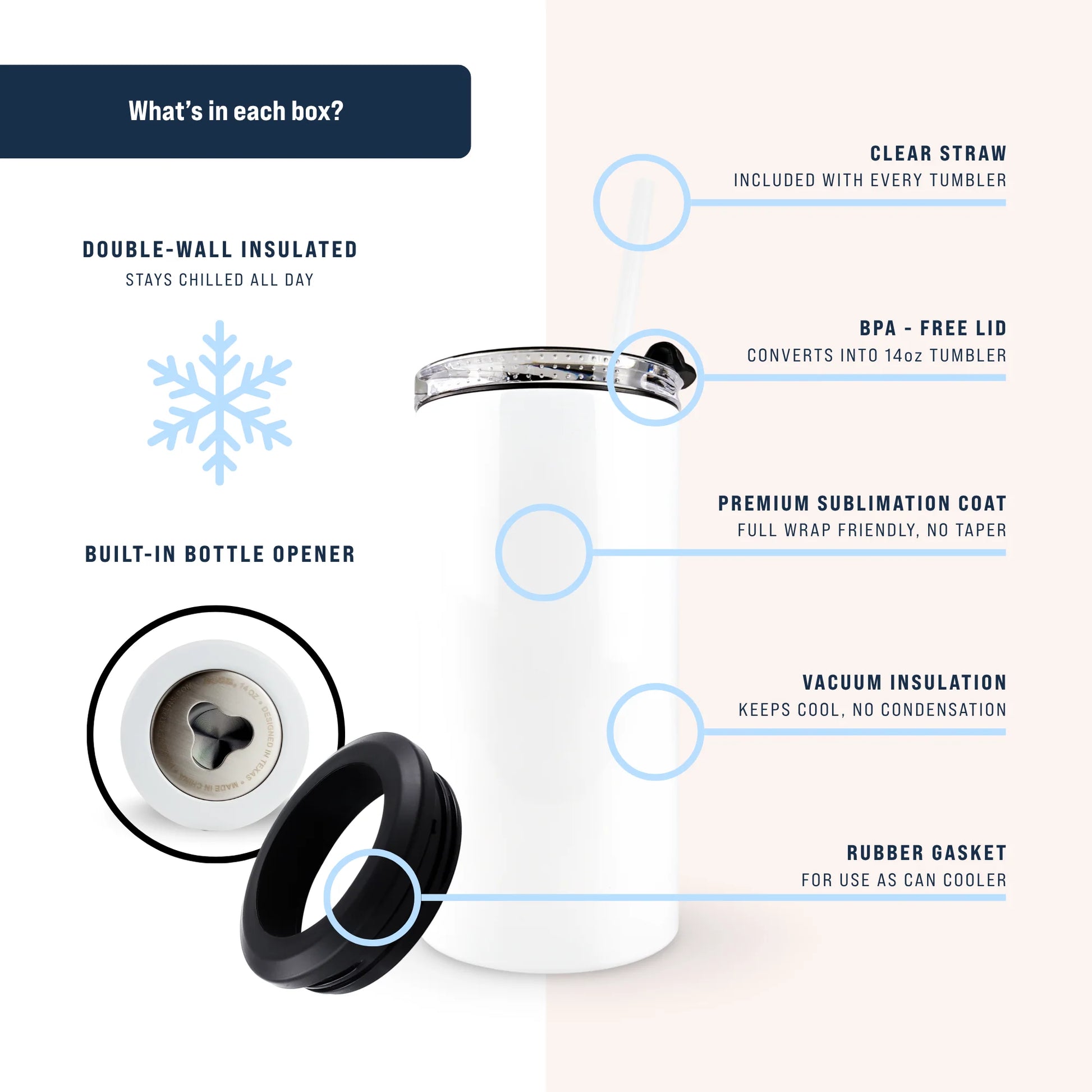 A white sublimation tumbler with a lid, straw, and rubber gasket for use as a can cooler.